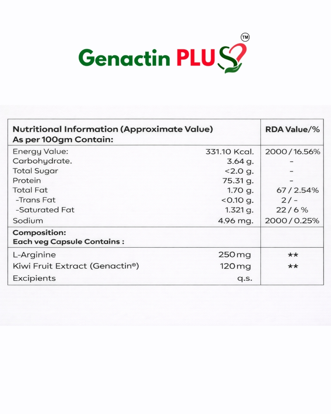 Genactin Plus – Premium Cardiovascular Nutraceutical for Healthy Heart & Blood Flow - Image 2